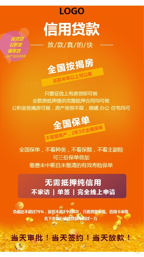 杭州市拱墅区房产抵押贷款：如何办理房产抵押贷款，房产贷款利率解析，房产贷款申请条件。